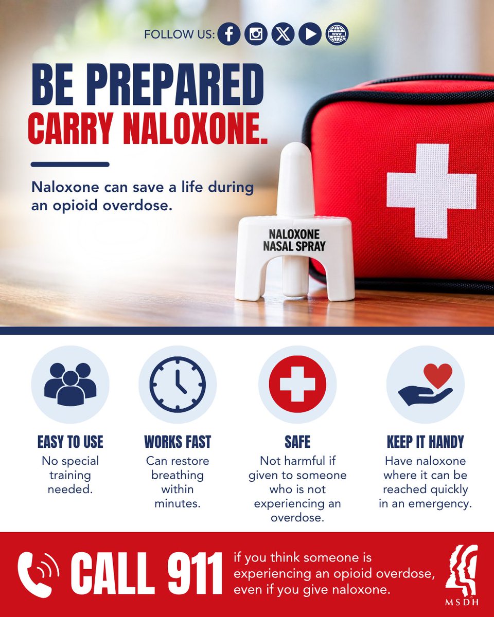 msdh's tweet photo. Naloxone can temporarily reverse an opioid overdose and save a life.

If you suspect an overdose:
🔹 Call 911
🔹 Give naloxone if available
🔹 Stay until help arrives

Learn more: https://t.co/BHxa6F5KW5

#NaloxoneSavesLives #HealthyMS https://t.co/p1iOqoE95k