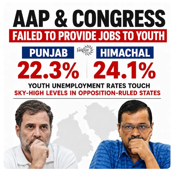 KeedaBuster29's tweet photo. @INCIndia desh me sabse jyada unemployment goa me hai???🤡🤡🤡

chup bhosdike.... https://t.co/qo9FAEHfzZ