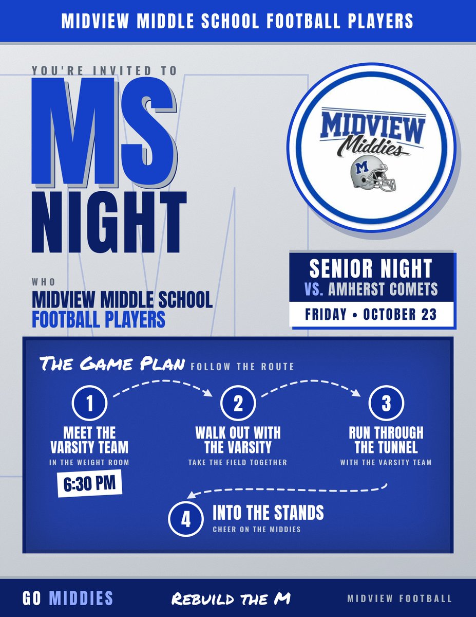 Middie_Football's tweet photo. https://t.co/gJcjzlrxLr