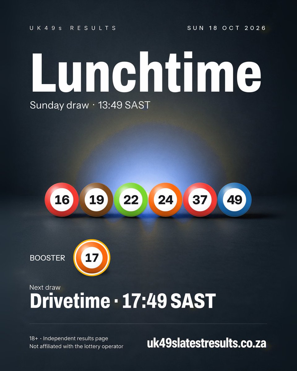 UK49sdraws's tweet photo. Lunchtime results · Sunday, 18 October 2026 (13:49 SAST)
All six main balls and the Booster on the card.
Full history back to 2000 and per-draw stats on our site.
18+. Play responsibly.
#UK49s #Lunchtime #UK49sResults #LotteryResults #SouthAfrica https://t.co/eb4CJswPEU