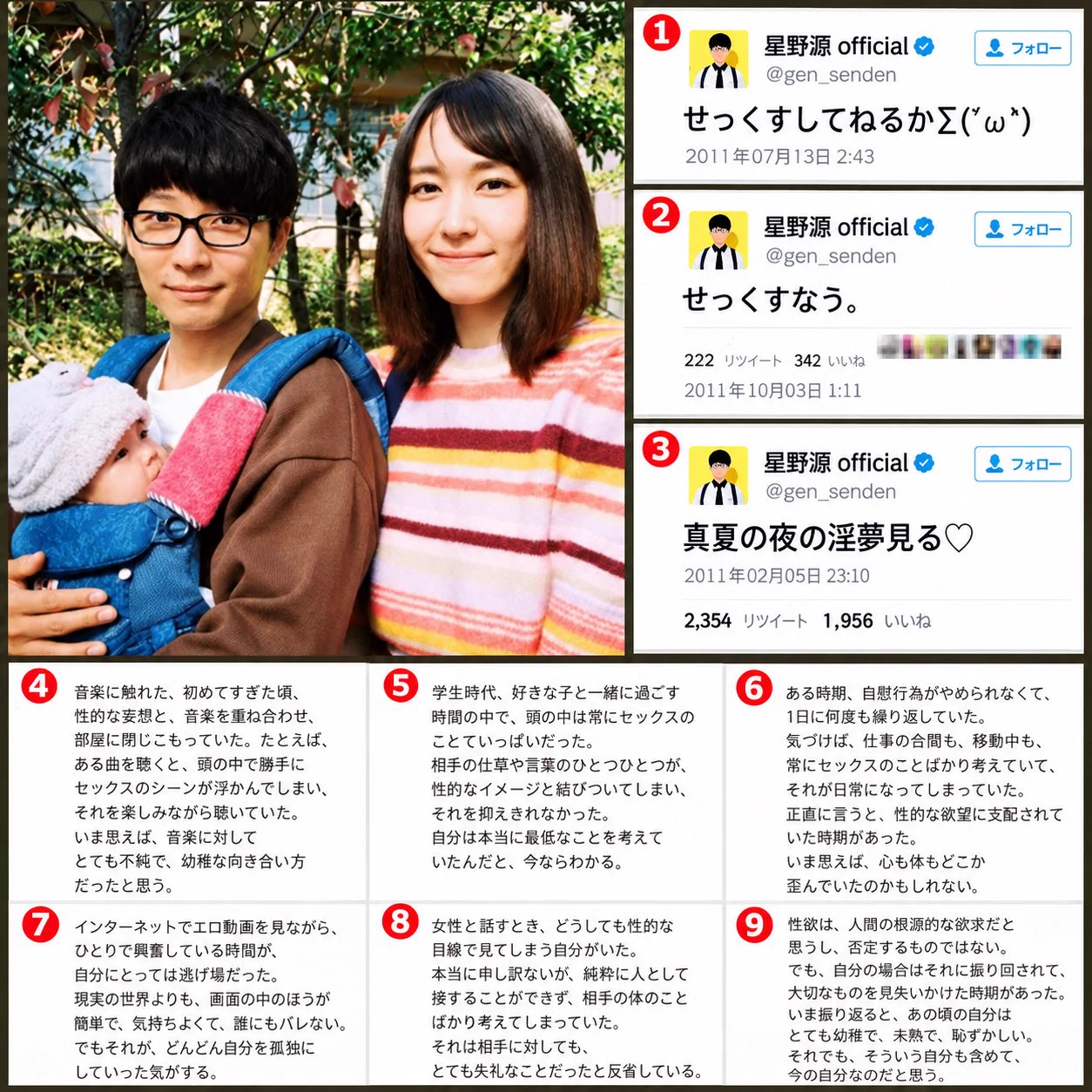活動歴および当時の関連ビジュアル記録