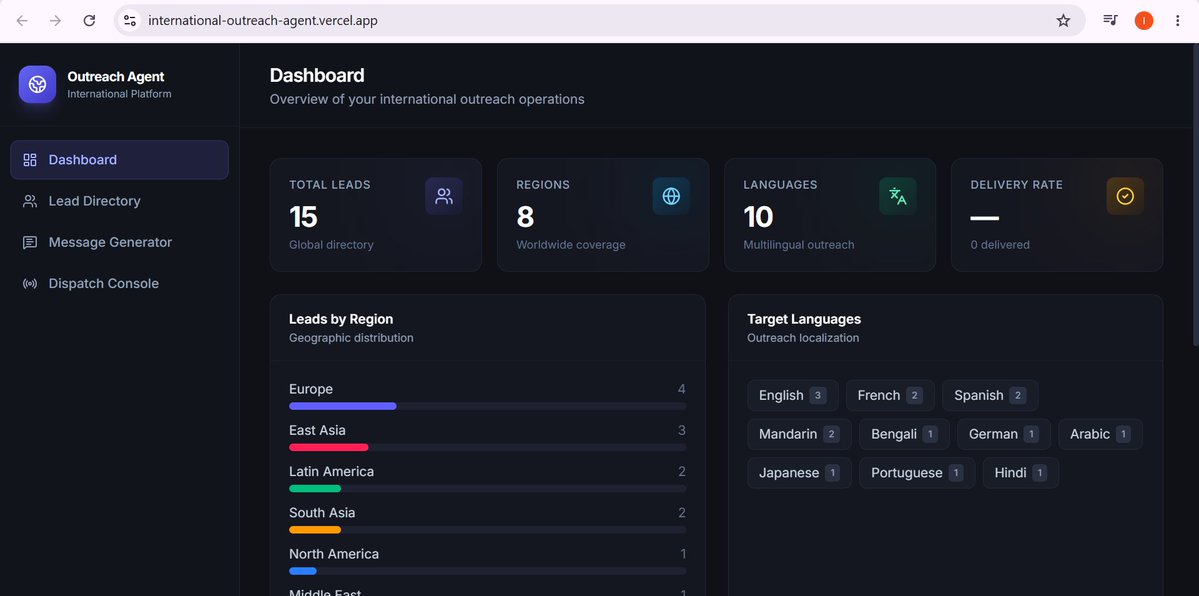 IrumNavid's tweet photo. Just launched my International Outreach Agent 🚀🌍

Automates global client connections across 8 regions &amp; 10 languages!

🔗 App: https://t.co/Chs7mfgLJQ💼 Upwork: https://t.co/I8QyBBrOep🌐 Contra: https://t.co/PFCCp4oTpU
#BuildInPublic #AI #ReactJS https://t.co/2cEZscbrd9
