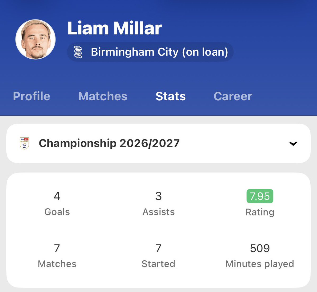 MaxTaskerBCFC's tweet photo. Can’t wait to eat my words…

#BCFC https://t.co/KbMOpOycjK