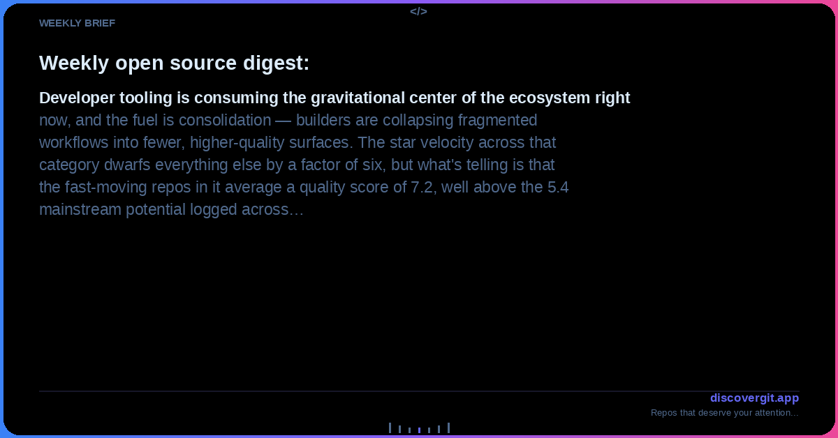 DiscoverGit's tweet photo. WEEKLY BRIEF

Developer tooling is consuming the gravitational center of the ecosystem right now, and the fuel is consolidation — builders are collapsing fragmented workflows into fewer, higher-quality surfaces. Th…

#OpenSource #GitHub #WeeklyDigest

https://t.co/8R9IWbDl37 https://t.co/Bs6QkY40mr