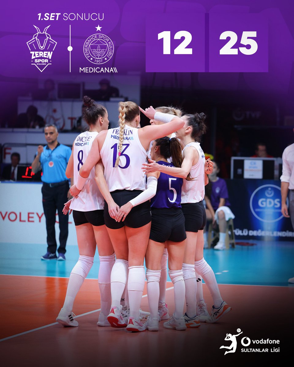 zerensk's tweet photo. İlk Set Sonucu ⬇️
#goatsofcapital #keepbelieving https://t.co/A73RHoJVo0