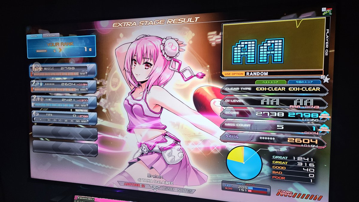blacknest0709's tweet photo. いめじぇおぶぉーーーーくんぐぇーーーーーすおれーーー https://t.co/ssQ0cdgErL