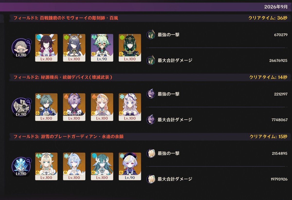 uuu_rimu's tweet photo. @Yxza6r 自分も話せるフレンドいないんですよね。
自分の現状もはっておきます。
ネフェル縮めたいですね！ https://t.co/lpn2AM2BRH