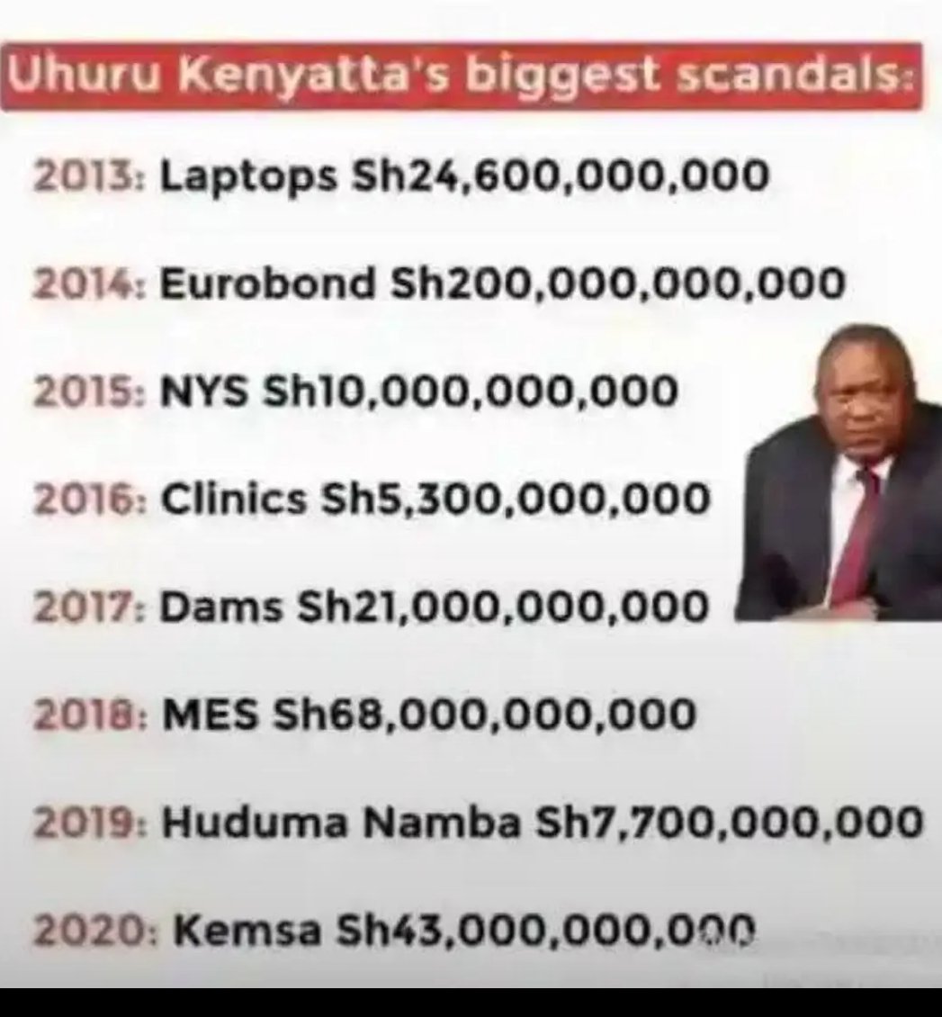 Williamh60x's tweet photo. @ouma_neko Kenyatta senior stole lands , his son , was was one of the most corrupt presidents left is in an..t https://t.co/GWvTpBtdWb
