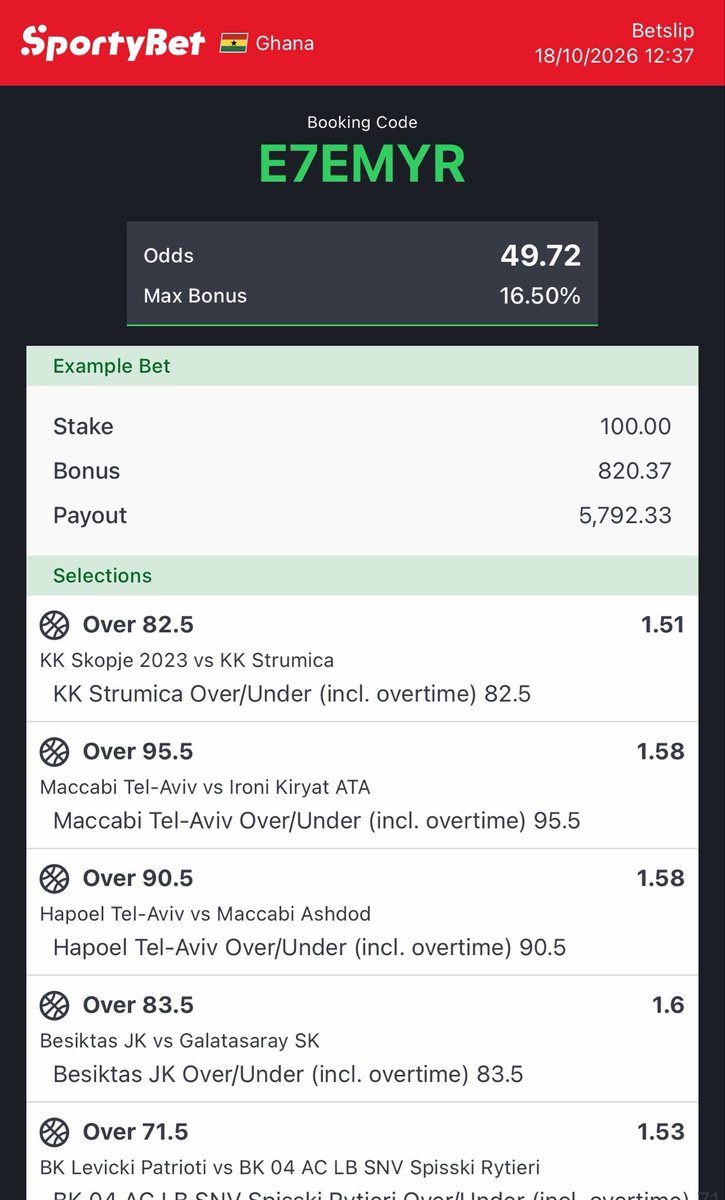 Godofrollover's tweet photo. Solid 50 odds in whom I trust 🎉🎉 https://t.co/OczD80zk4b