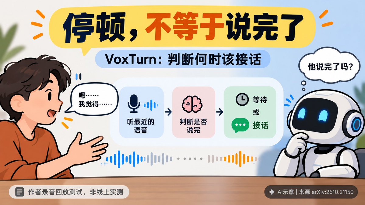 ankiqaq's tweet photo. 和AI说话，一停顿就被抢话？VoxTurn专门判断你是否说完。作者录音回放测试减少了误截断，但还不等于线上效果。你更受不了AI抢话，还是等太久才回答？
https://t.co/F3VzQaAQbs https://t.co/n6nRksk37W