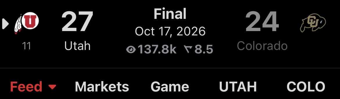 CatsAddictNU's tweet photo. All I have to say is NU should not move down after this close win. #11 Utah barely beat a Colorado team by 3 (NU beat CU 42-7). Not saying NU is better than Utah, but I’m saying a win is a win. https://t.co/bma4VPFbSo