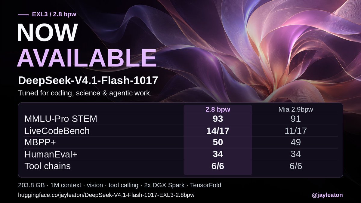 DeepSeek-V4.1-Flash-1017 量化版实测，MMLU-Pro STEM 拿 93 分