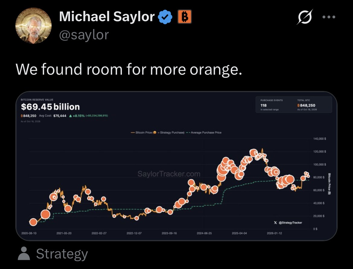 cryptorover tweet picture