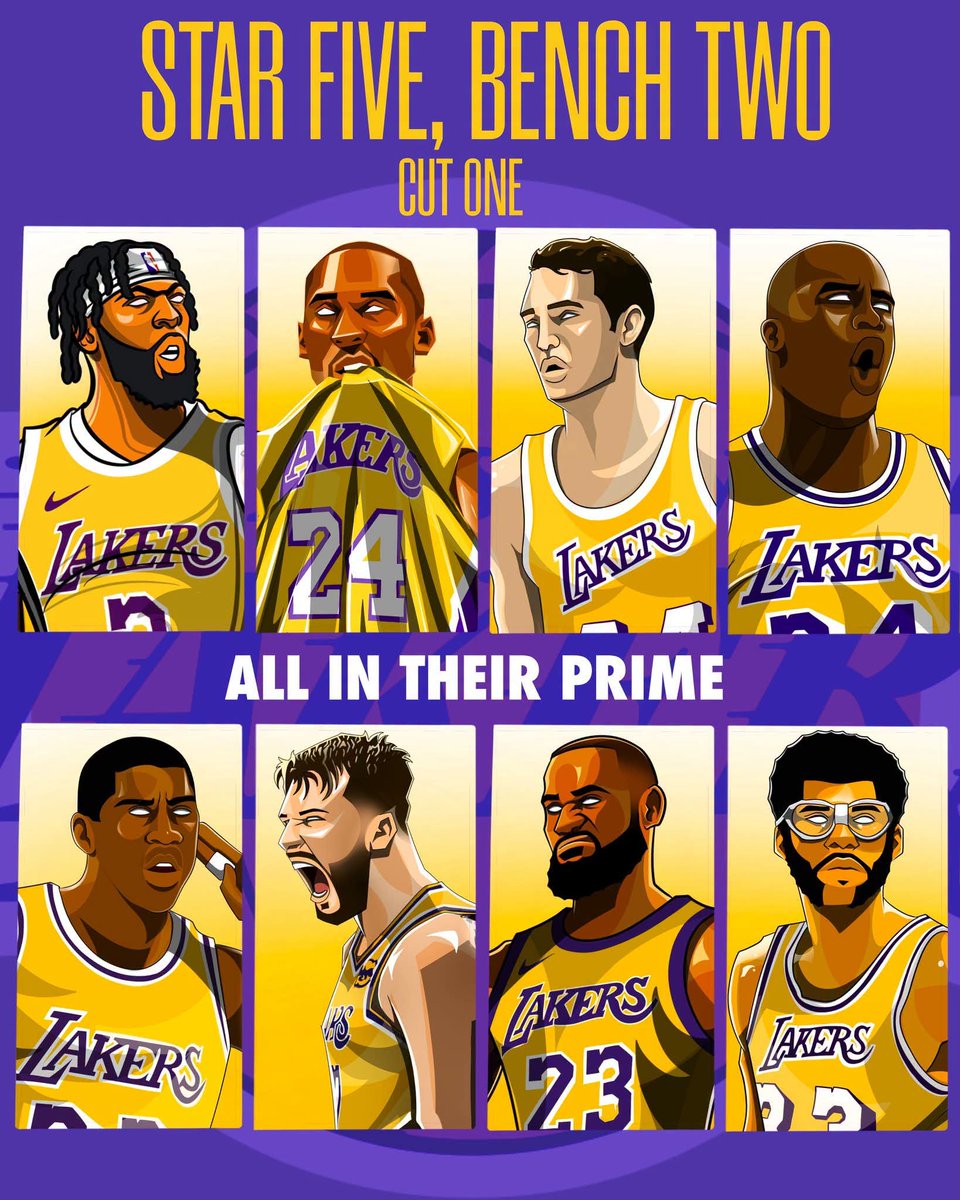 javed273110's tweet photo. Lakers Edition 🤔 https://t.co/i2BAQDQKHM