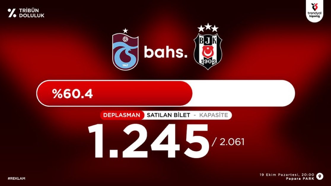 deplasske's tweet photo. beşiktaş taraftarı henüz kendilerine ayrılan deplasman tribünü biletlerini bitirememiş. maç istanbul’da olunca biz 0,3 milisaniyede falan 10-15k bilet tüketiyoruz bu arada. https://t.co/dr5cN33I1x