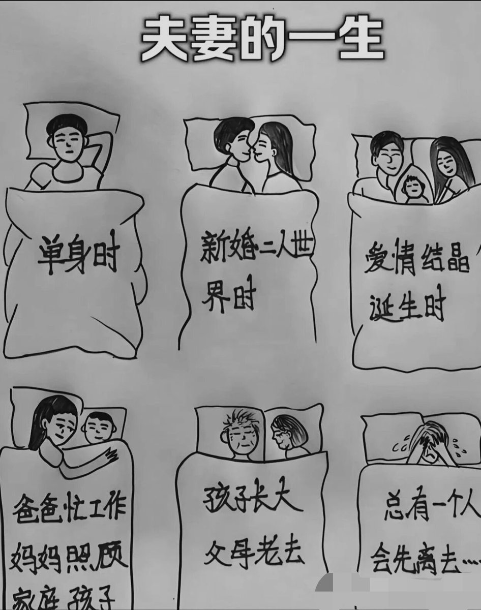 alikchider's tweet photo. 人的一生如此短暂，
除了生死都是小事，除了经历和记忆什么都带不走
来来去去的不断循环和轮回，
普通人一生的写照！ https://t.co/HQjqCByXjO
