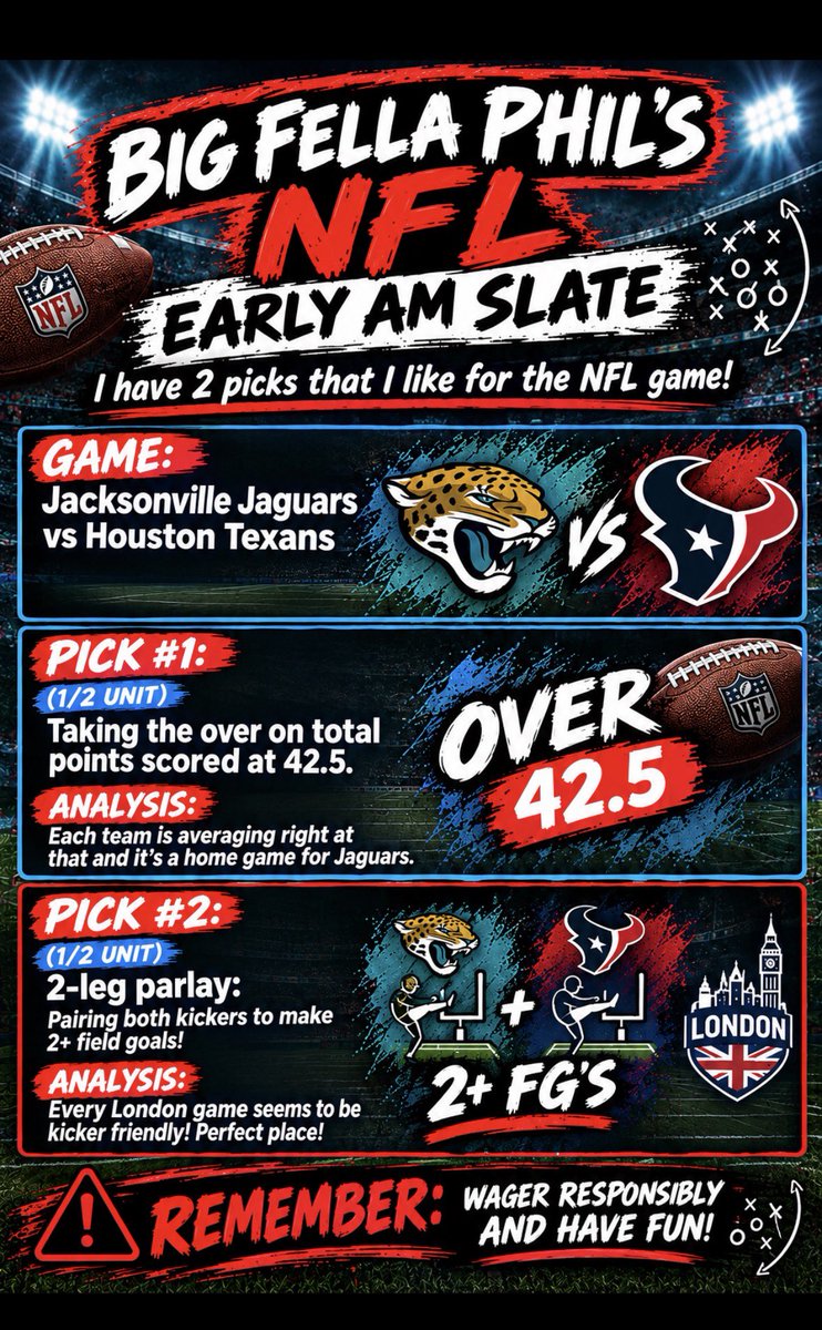 PhilBigFella's tweet photo. Who’s ready for a green #NFL day? Let’s get it started with our @NFL early game!Use @OddsJam to make calculated picks instead of guessing with money! Click my 🔗! #BigFellaPhil #BigFellaLocks #CalculatedPicks #Gambling𝕏 @DPTakesAGamble @HammerDAHN
🔗 https://t.co/g2KzYOh8QI https://t.co/Qd7KYCavr6