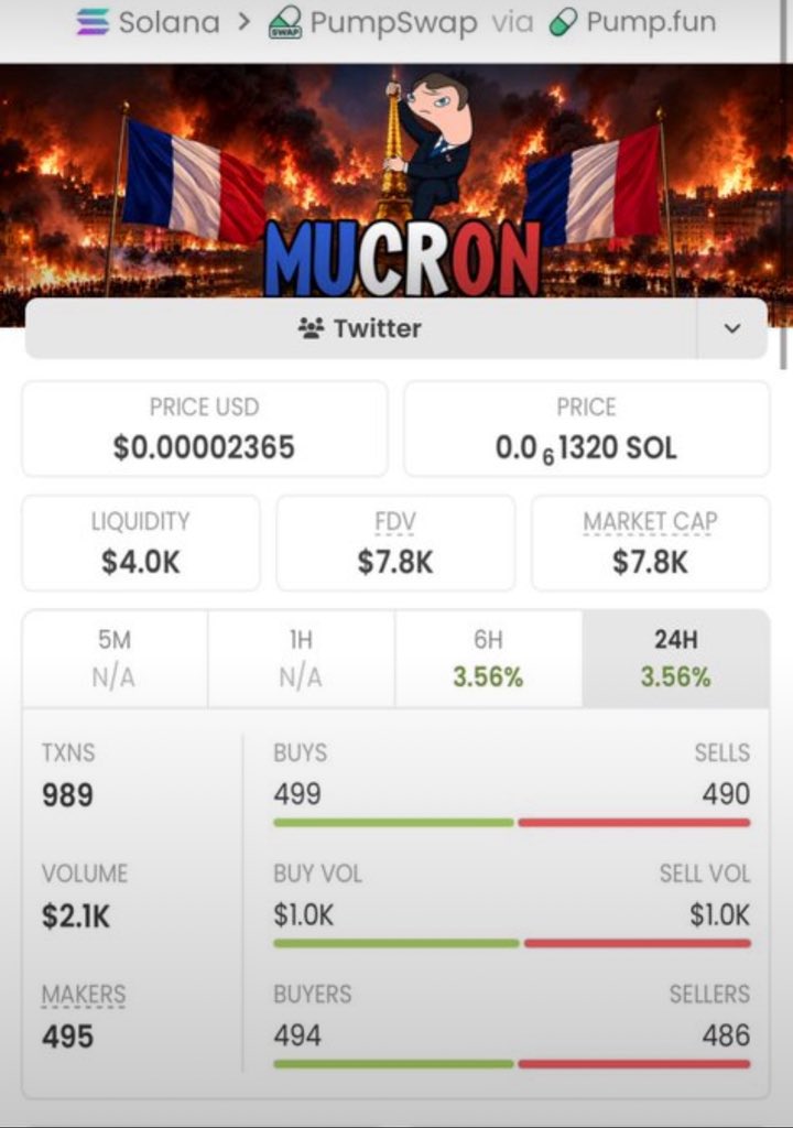 Alpha_SolTrader's tweet photo. $MUCRON - What a ride!💥

Called it at just a $7.8K market cap in my private TG, and now it's soaring past $839K -an insane 107.56x gain!🔥🏆

My TG crew keeps stacking huge wins— don't miss the next big move!🚀💥🚀💥

Ca: 3A3qjns31YZA6Ung91ZpoPD7J3p1bDFbTJ4ANFAPpump https://t.co/CuNiZJgZhD