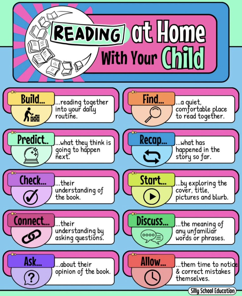 GaskellReaders's tweet photo. https://t.co/uwEnVwDMYH