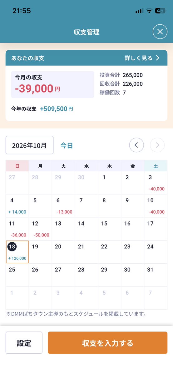 bronzemansex's tweet photo. 今月調子悪い https://t.co/3Ahy4Nwo76