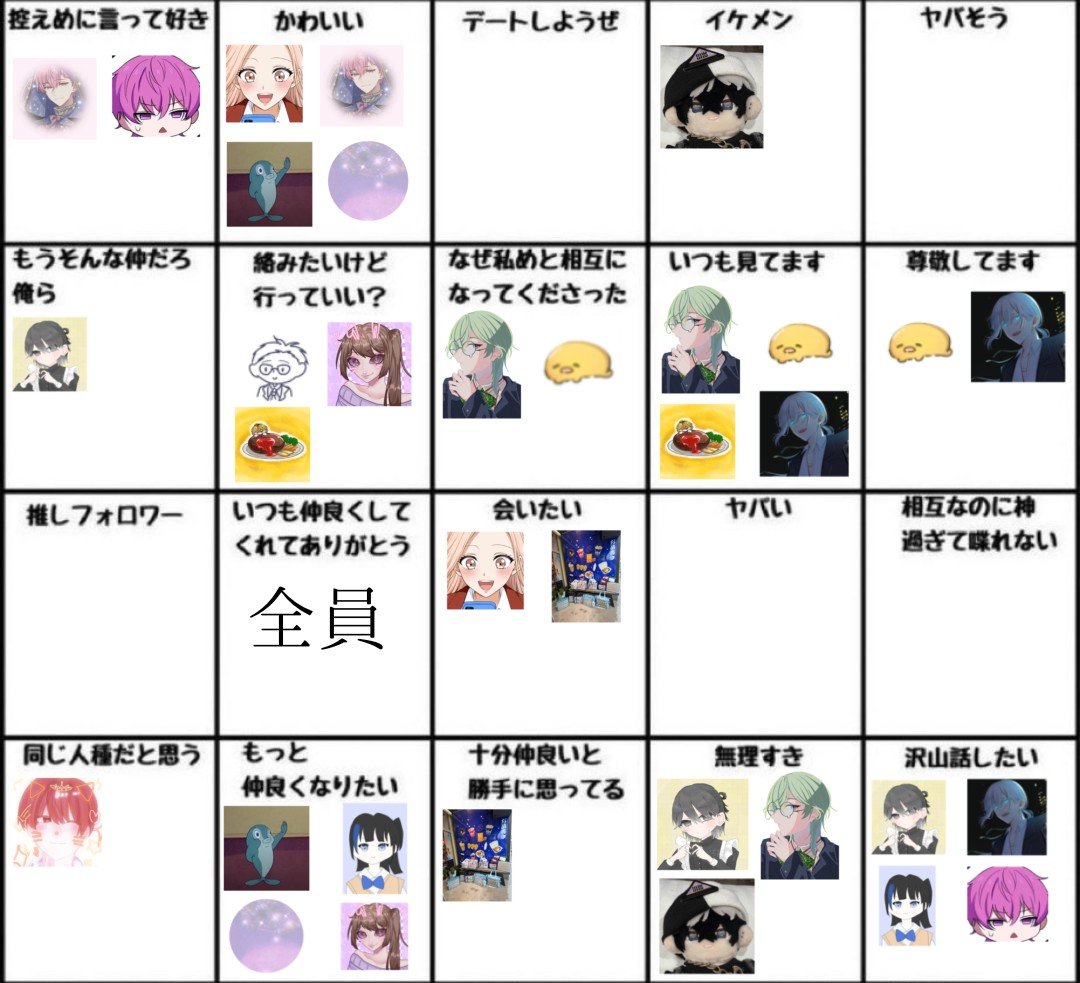 Suika_1032's tweet photo. できましたー‼️‼️皆さんのアイコンが大量発生してとんでもないことに…🤦🏻‍♀️それだけ大好きってことです🫶🏻💗💗枠が足りなくてここに入れたくても入らないー😭みたいなの沢山ありました…！！最後のページの子達が特に多いですごめんね🙇🏻‍♀️🙇🏻‍♀️リミッター外れました🫨 https://t.co/O3SsmLVJH8