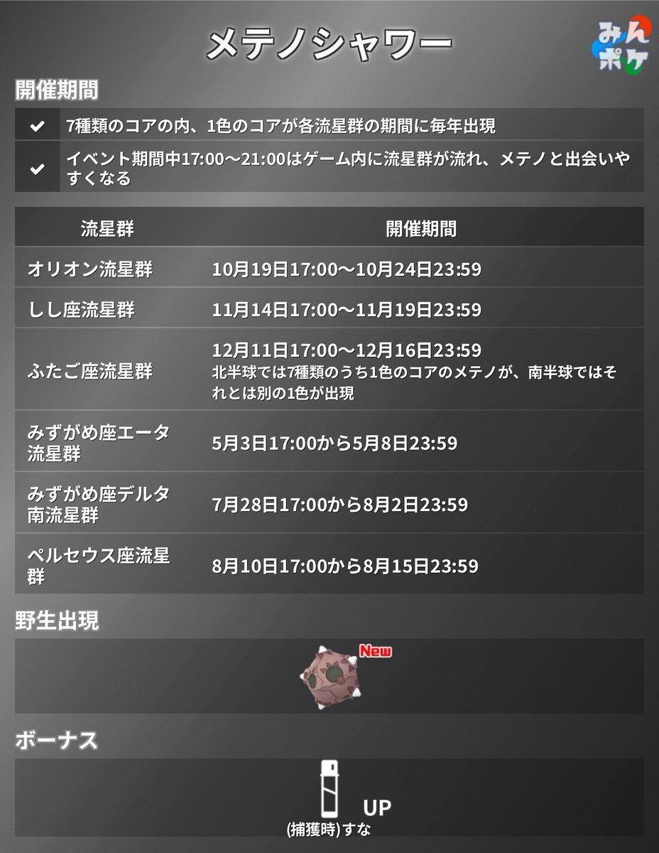otp_pkmn's tweet photo. メテノどれくらい砂アップか分かんないけど
砂難民やから頑張るか。。。
あとネマシュ。。。
今から少し延長戦行ってきます🚶‍♀️ https://t.co/YE73Jsh8GU