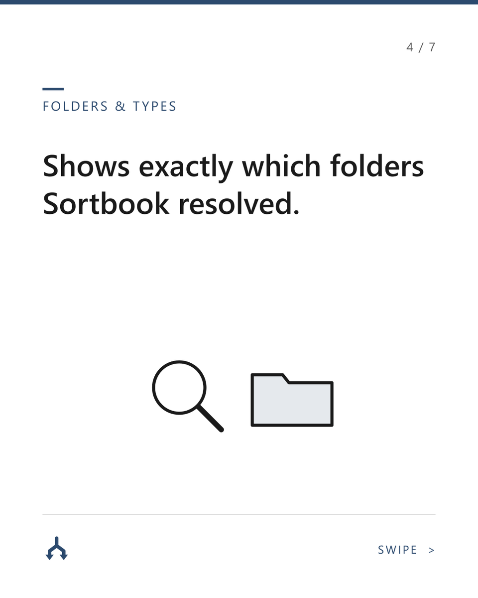 HardboundStudio's tweet photo. Sortbook: The folders you choose, tidied by rules you can actually read.

See where every file will go before it moves.

#FileManagement #Windows https://t.co/ttmD5HCDwD
