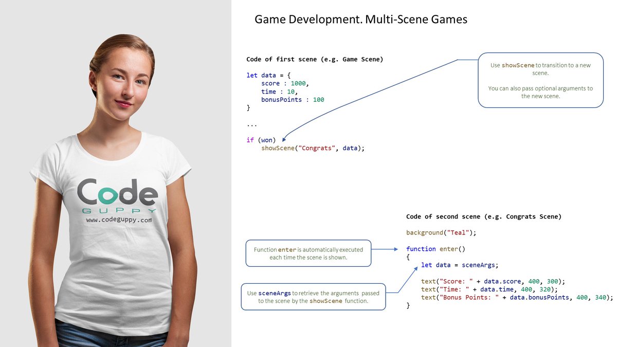 CodeGuppy tweet picture