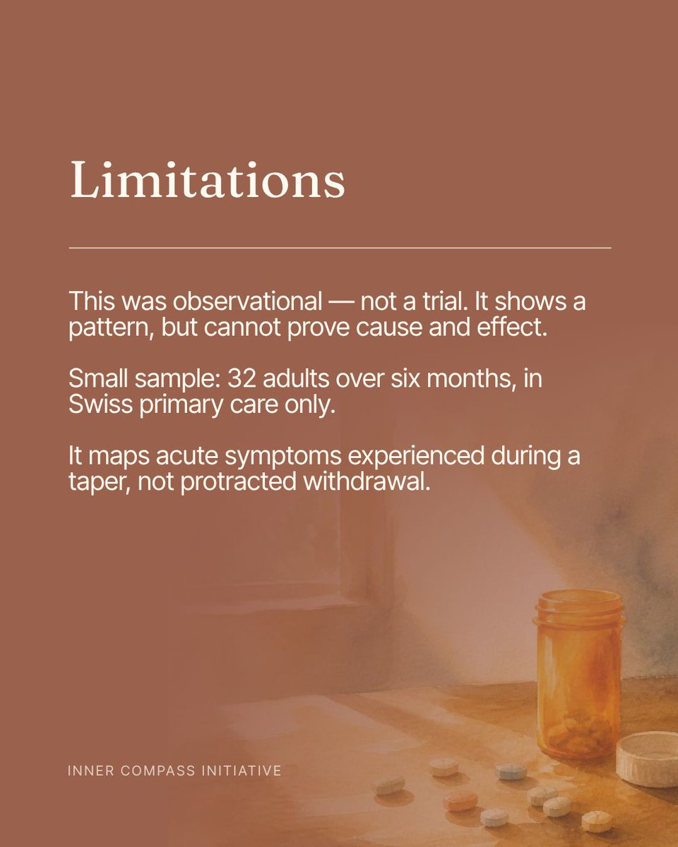 _innercompass's tweet photo. ICYMI: For years, people tapering psychiatric drugs have described a “windows and waves” pattern of withdrawal: a crash after a dose cut, then a stretch of settling if the dose is held.

Clinicians have often interpreted that crash as the original condition returning, but a new study followed people through a six-month antidepressant taper and found exactly the same wave pattern.

Led by Michael Hengartner (@HengartnerMP) with Mark Horowitz (@markhoro), the research found people tapering reported their mood dropped after each reduction, then eased when the dose stayed put—even at very low doses. 

Notably, the mood changes were aligned with physical complaints. Once those physical complaints were taken into account, the rise in depression scores was no longer significant.

That will not surprise you if you have lived it, but the research is still worth reading. You can find coverage of it including a link to the original paper via the link below.