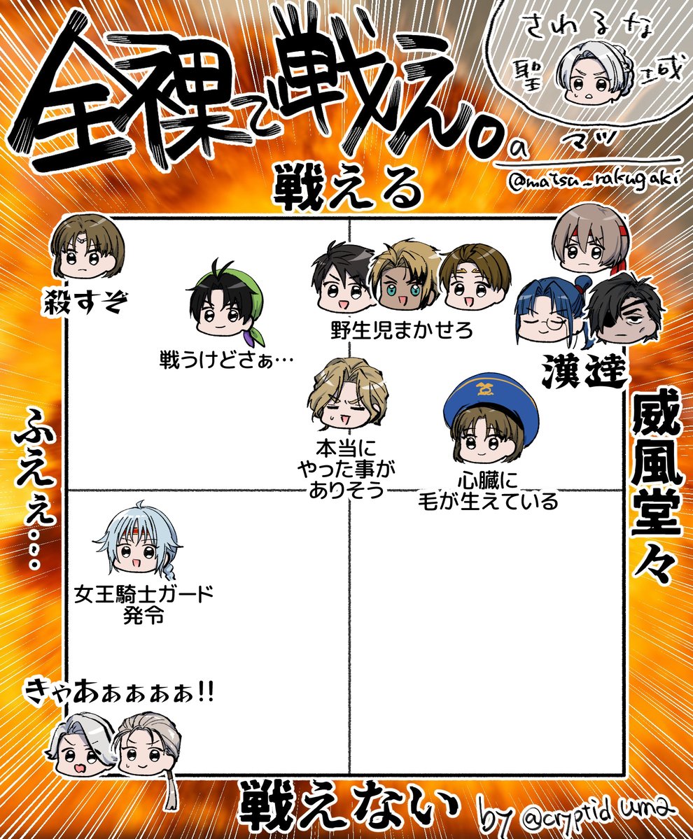 matsu_rakugaki's tweet photo. 前にやったやつ消しちゃったからキャラを増やして再投稿
独断と偏見の全裸戦 https://t.co/7o8c83LljU