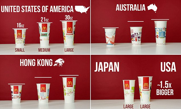 DarkXessZ's tweet photo. @tanpukunokami Large portion sizes and large people https://t.co/c15Ux5xE7I