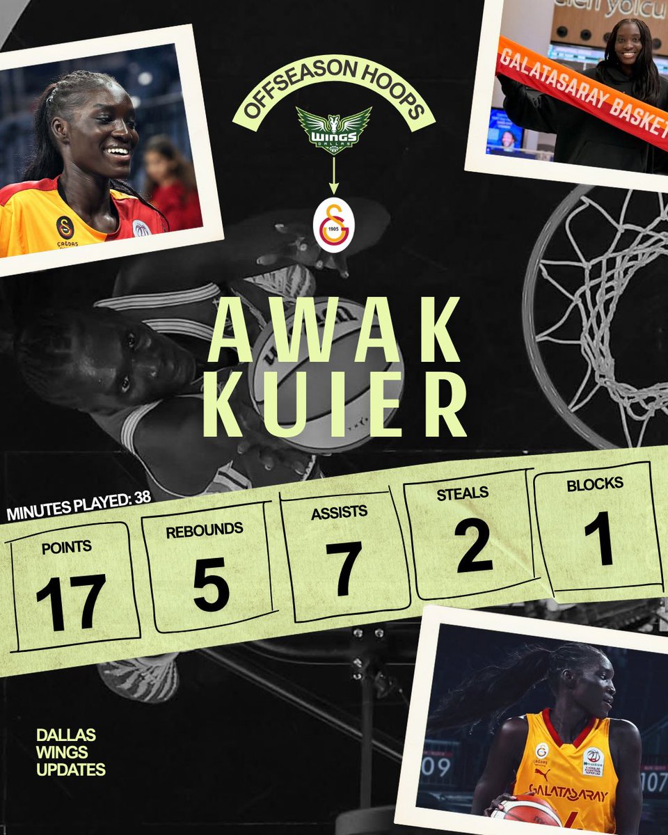 DALWingsUpdates's tweet photo. 🏀| OFFSEASON HOOPS! 🪽

Awak Kuier is going craaaaaaaazy!!! 👀

Galatasaray Çağdaş Faktoring wins 73-67 with Emlak Konut! ✨ https://t.co/VGqkgc6J0l
