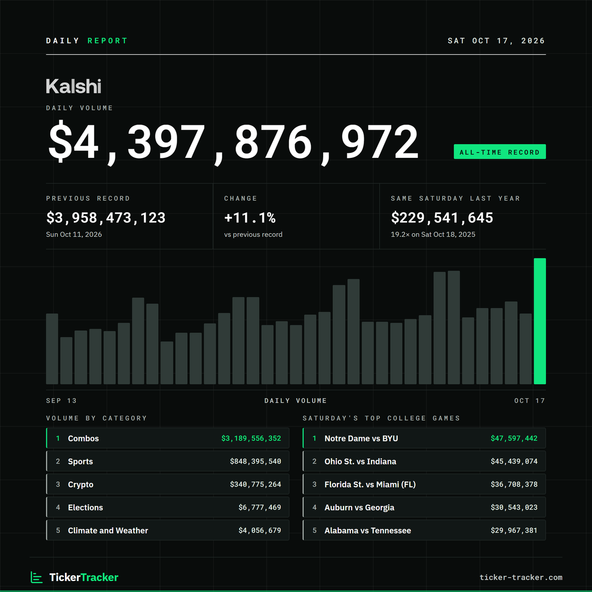 TickerTracker_ tweet picture