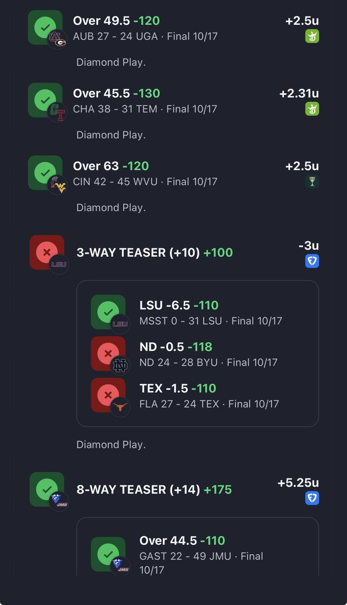 vegas_gorilla's tweet photo. WEEK 7 CFB VIP 🏈💎✅✅✅

BANG. Saturday Big Play Dominance in the Jungle AGAIN. Stay Hot. 🦍🔥

10/17 OVERALL 11-9 +11.75U💰💰

💎 3U CFB Plays: 37-15 L52 (71.15%)✅

CFB 26’ (90-59-1) +65.76U💰💰💰

JOIN THE VIP JUNGLE FOR FREE TODAY‼️🏈💎🔗⬇️

🍀🦍

#Gambling𝕏 #CFBPicks #CFB https://t.co/7qlpdDyz5m