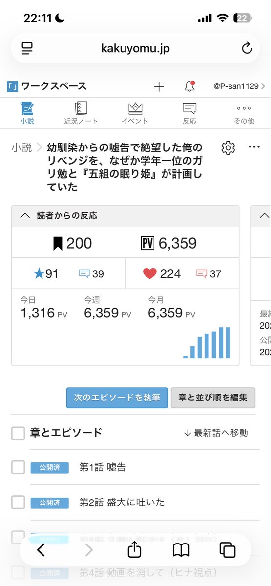 HimaSyakaizin's tweet photo. ありがとう世界グッナイワールド🌍

嘘告リベンジフォローが200になりました。また、今日の話更新してから星をくれた人やコメントをくれた方も多く、めちゃくちゃ喜んでいます。

本気で読み続けている人たちに最高のエンタメを提供できるように精進してまいりますので、引き続きよろしくお願いします https://t.co/UboGQdOJrC