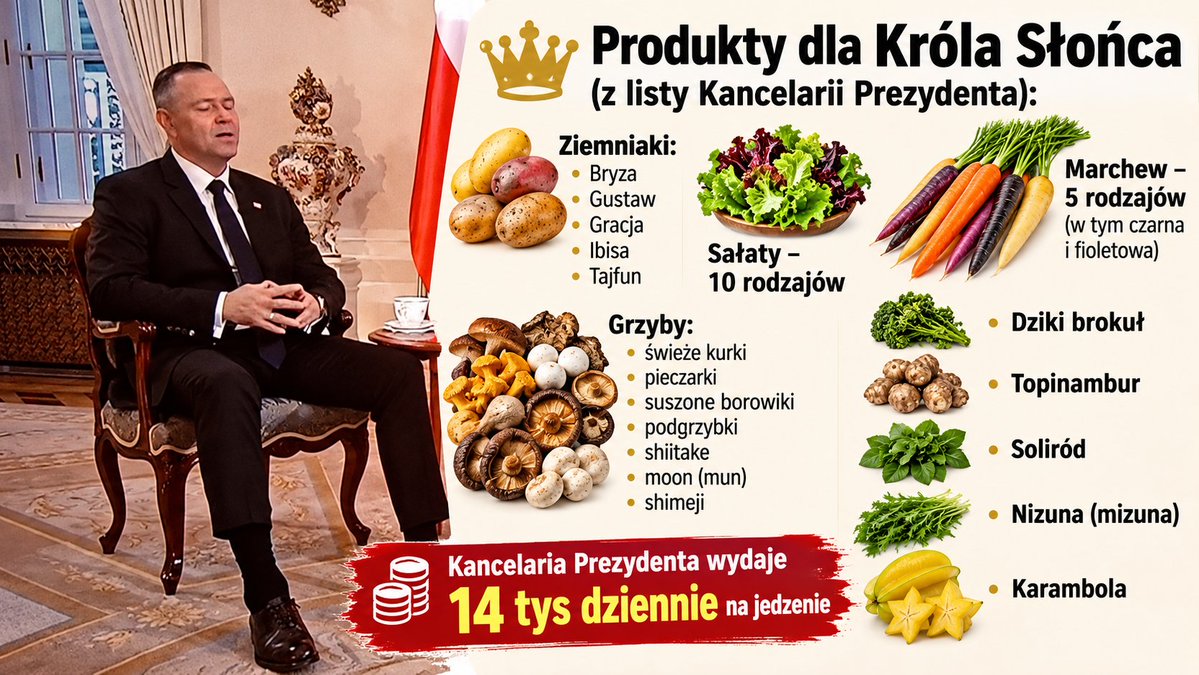 J74Jacek's tweet photo. Człowiek z ludu w pełnej krasie. 😎
A na dokładkę jeszcze konie.
Tylko ciekawe, czy te konie też są z listy zakupów „dla ludu”, czy może już z innej kategorii. 🤡 https://t.co/oqnBplUQRB