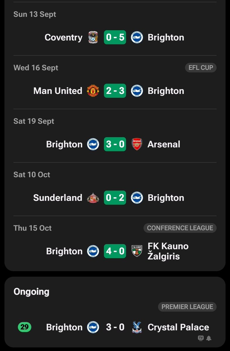 ultimate_kombo's tweet photo. Brighton are about to win 6 games in a row and there is Manchester United who has been trying to win 5 games in a row for 3 years now

If I call them mid table club then go dey vex 🤣🤣🤣 https://t.co/KrojU9smsf