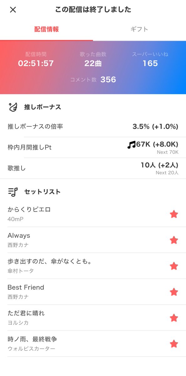 Parin_0915's tweet photo. なんと嬉しいことに本日7名の方にフォローしていただけましたわ😭😭とんでもない‼️今夜は赤飯です‼️

そして歌推しさん10人達成もありがとうございますわ‼️

初見の方も、初見の方を優しく迎えてくれる常連さん達いつもいつもほんとにありがとうございます😭😭 https://t.co/HzhrQu8xIK