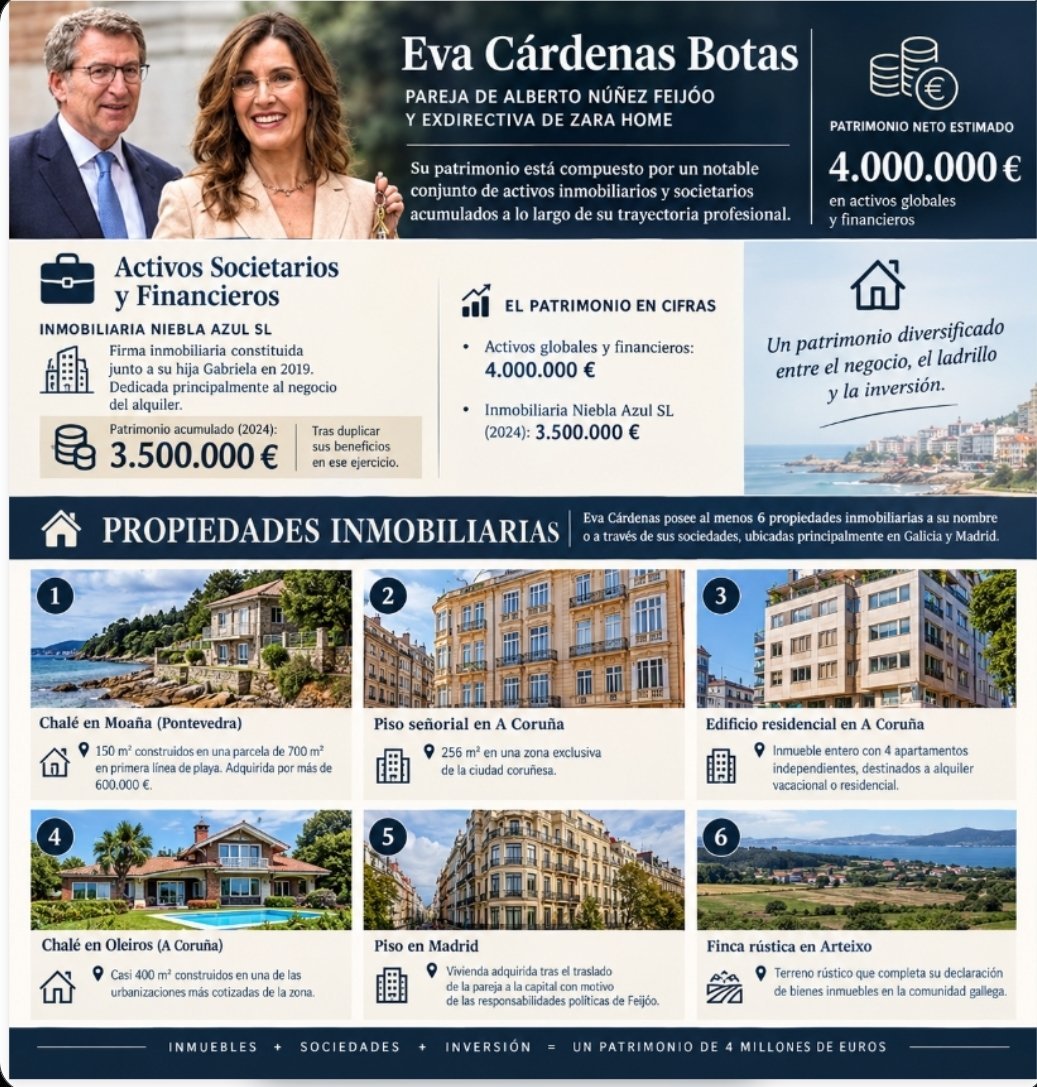 JonayRLpez's tweet photo. LA FUERZA DE LA INMOBILIARIA https://t.co/tKGFqrTYoZ