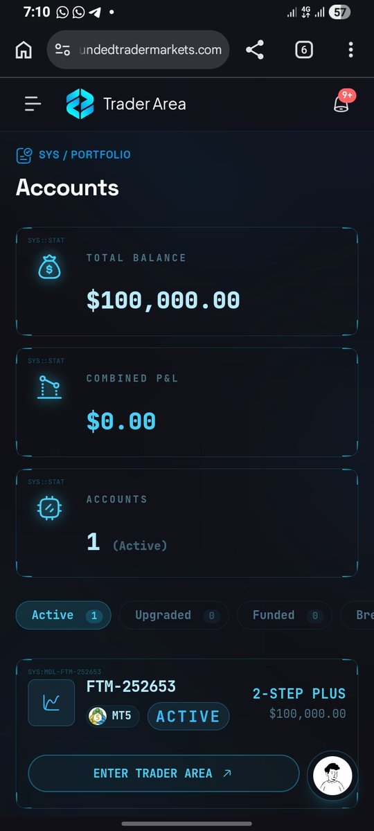 Kblinks_fx's tweet photo. WEEKLY OUTLOOK O'CLOCK 
A THREAD🧵

JOIN MY TELEGRAM CHANNEL FOR MORE UPDATES AS I SHARE MY JOURNEY OF MY 2-STEP PLUS $100K @FTMarketslive ACCOUNT.

HOWEVER I MAY NOT BE TOO ACTIVE DUE TO MY PLUMBING TRAINING PROGRAM WITH NCDMB STARTING TOMORROW AS I DISCOVER A NEW SKILL. https://t.co/XbwRERZsRg