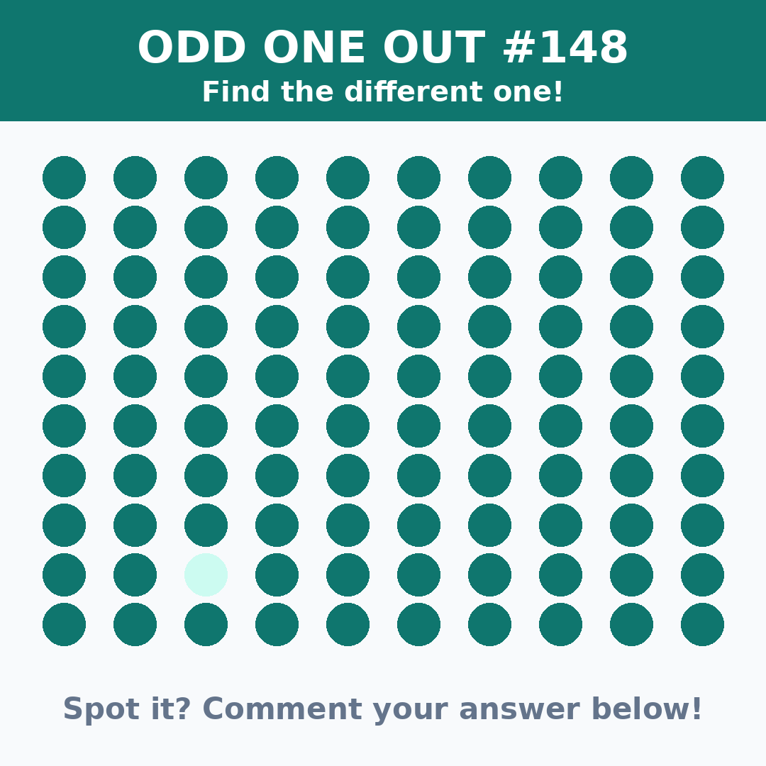 FindTheOddOneHQ's tweet photo. ODD ONE OUT #148
Can you spot the different one?
Comment your answer below!
#oddoneout #puzzle #brainteaser https://t.co/n23xgAlbTG