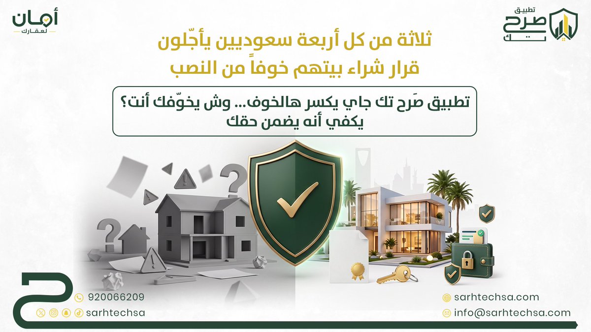 sarhtechsa's tweet photo. لا تخلي قرار متسرع يضيّع حلمك بامتلاك بيت ⚠️

قبل تشتري عقار، تأكد من تفاصيله، راجع مستن��اته، ولا تستعجل

مع تطبيق صرح تك، خلّ الوعي أساس قرارك والثقة بداية رحلتك العقارية

وش أكثر شيء تتأكد منه قبل تشتري عقار؟
​🔗 https://t.co/HbZiFwEjOG | 📞 920066209

#تطبيق_صرح_تك #عقارات https://t.co/YyqaISfZ5a