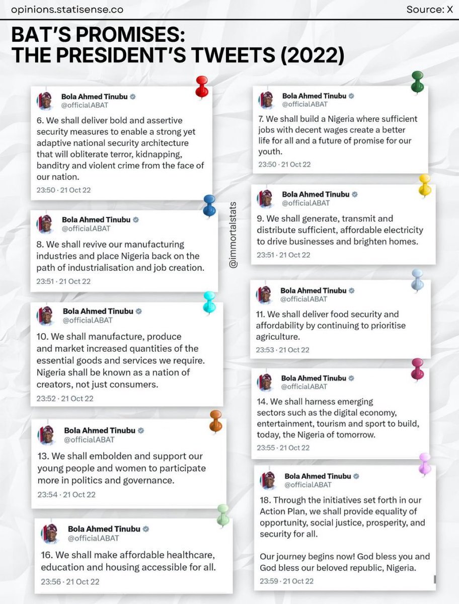 obidientparody's tweet photo. Stop deceiving yourself. Nigerians knows who the liar is between Peter Obi and Tinubu. 

If a respected man of God can openly acknowledge that Tinubu lies so effortlessly and shamelessly, what more do you expect from people like us?

"Vote for me, I will give you electricity and if I not, don't vote for me if I come the second time". A government of lies and propagandas.

So shameful that Apc have nothing to convince Nigerians voters but are struggling on bringing Peter Obi down with lies and propagandas and worst still, deceiving Nigerians.

Imagine Tinubu and Apc campaigning for reelection when he cannot protect the lives and welfares of citizens. From hunger to poor healthcare and to weak Naira, inflation and insecurity etc. Even to implement his own budgets of 2024,2025 and now 2026, Tinubu refused even when the monies have been approved. May God's wrath visit y"all trying to deceive Nigerians with lies and propagandas. 

Nigerians, Apc is a party of deceit and do not rate us. Starting from the druglord to this poster, we must prove to them that Nigeria belongs to Nigerians and Nigerians cannot be deceived anymore.