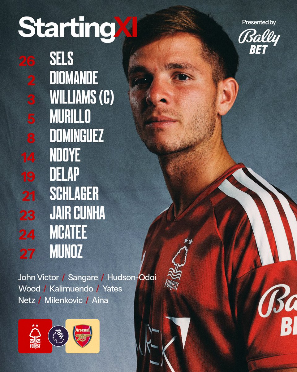 NFFC's tweet photo. Your Reds this afternoon. 📋 https://t.co/18M1Jy5wkk