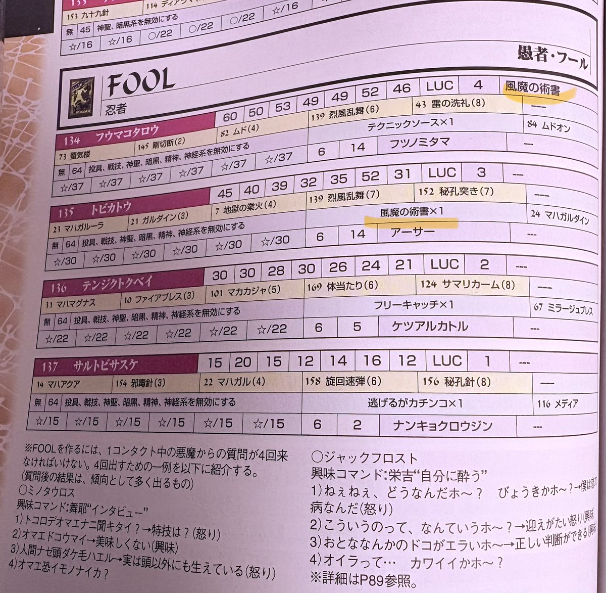ytbaoh's tweet photo. ＃ペルソナ2罪
＃Persona2IS
目標のFOOLタロット10枚集めを達成
まあ10枚集めてもフウマコタロウは召喚できないんだが(笑)
ペルソナ発動禁止の縛りをしているのでトビカトウの帰還アイテムが貰えないのだ…
武器攻撃オンリープレイもそうだけど、自分の心の満足のためにやっているのでヨシ！ https://t.co/0YHzQcE3n8
