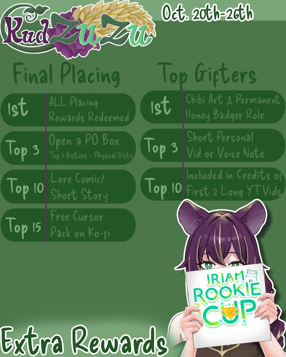 KudzuzuVT's tweet photo. MY IRIAM ROOKIE CUP THIS WEEK!!!!

My schedule, rewards, and stretch goals for the event! Streaming at normal time Tuesday morning fyi, but I decided I wanted to stream after the event starts as well
I'll see yall Tuesday night for the start~ https://t.co/0TgOhUHiUk