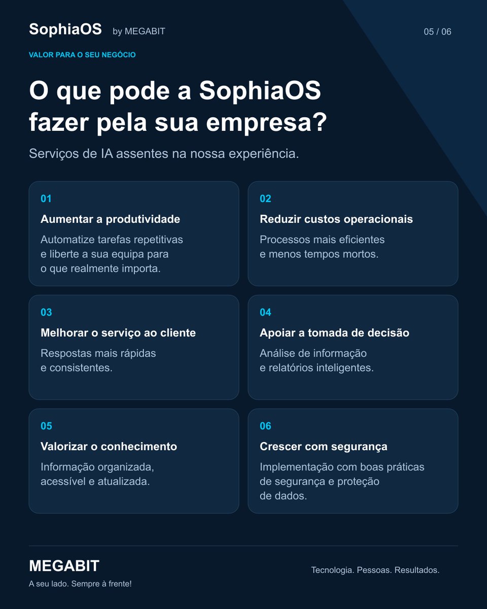 megabitit's tweet photo. Apresentamos a SophiaOS: a plataforma sobre a qual a MEGABIT está a construir uma nova geração de serviços empresariais de IA.

Da nossa experiência para os processos da sua empresa.

Conheça o projeto
https://t.co/6Z0uh7zUxR

#SophiaOS #IA https://t.co/fUTWIo4D8U