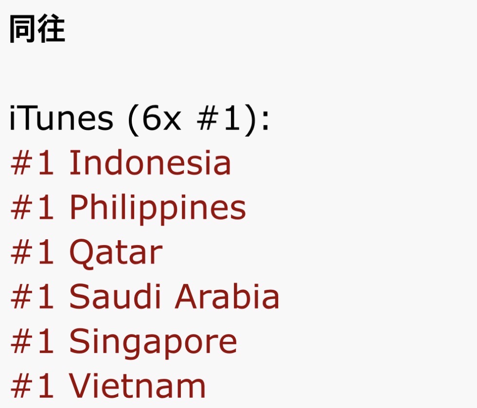 ZHANGHAOGLOBAL's tweet photo. [INFO] 261018 — 同往 by #ZHANGHAO on iTunes Top Songs Chart [9:50 PM CST / 10:50 PM KST]

Achieved #1 in 7 countries 🔥🔥🔥

• Indonesia
• Malaysia
• Philippines 🆕
• Qatar
• Saudi Arabia 🆕
• Singapore
• Vietnam 

ZHANG HAO OST OUT NOW 

#章昊_同往
#ZHANGHAOxWhereTheMaskEnds