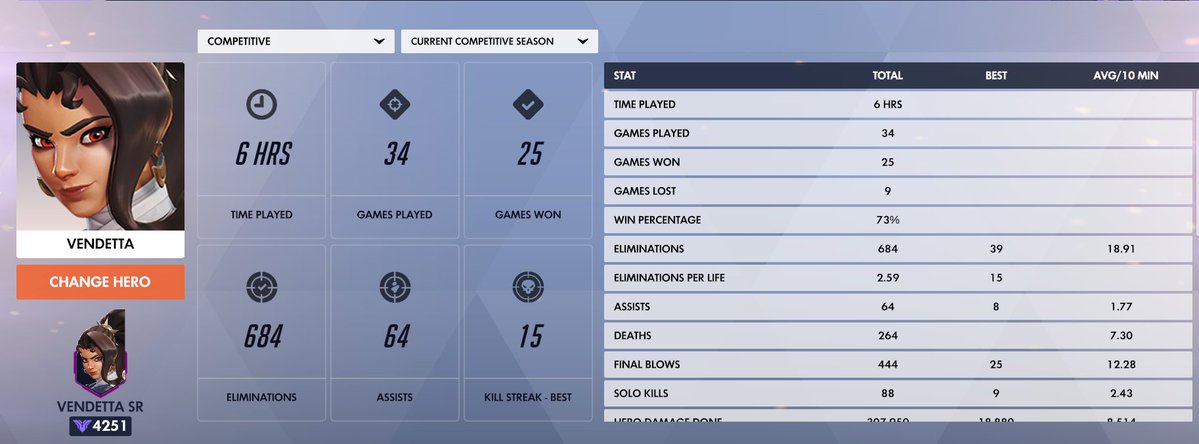 Overwatch_Mod tweet picture