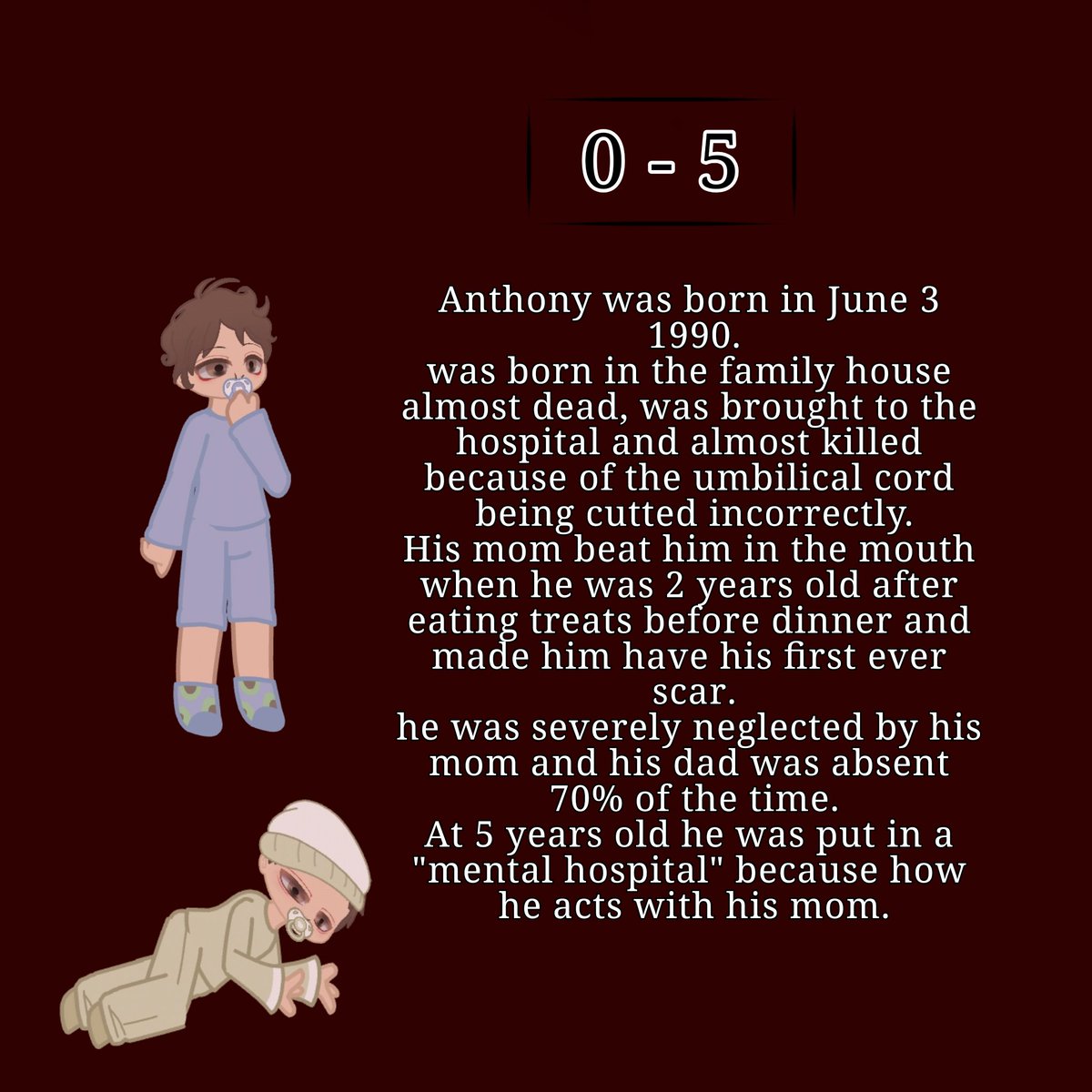 JustmeTheu's tweet photo. Little resume of Anthony's story, sorry for my poor English, English is definitely not my first language 😭

#anthonyurban #creepypasta https://t.co/mNizSu9S0B